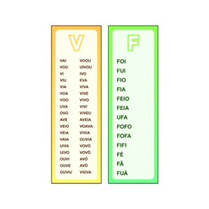 Ficha de Leitura F e V